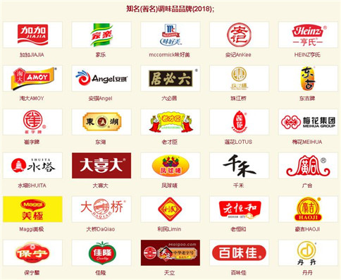 中國調(diào)味品品牌大全 中國調(diào)味品品牌大全